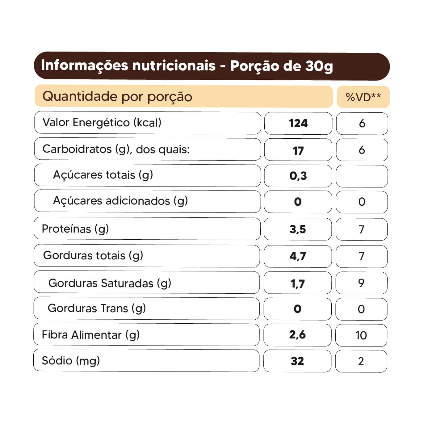 Granola Chocolate Belga e Aveia