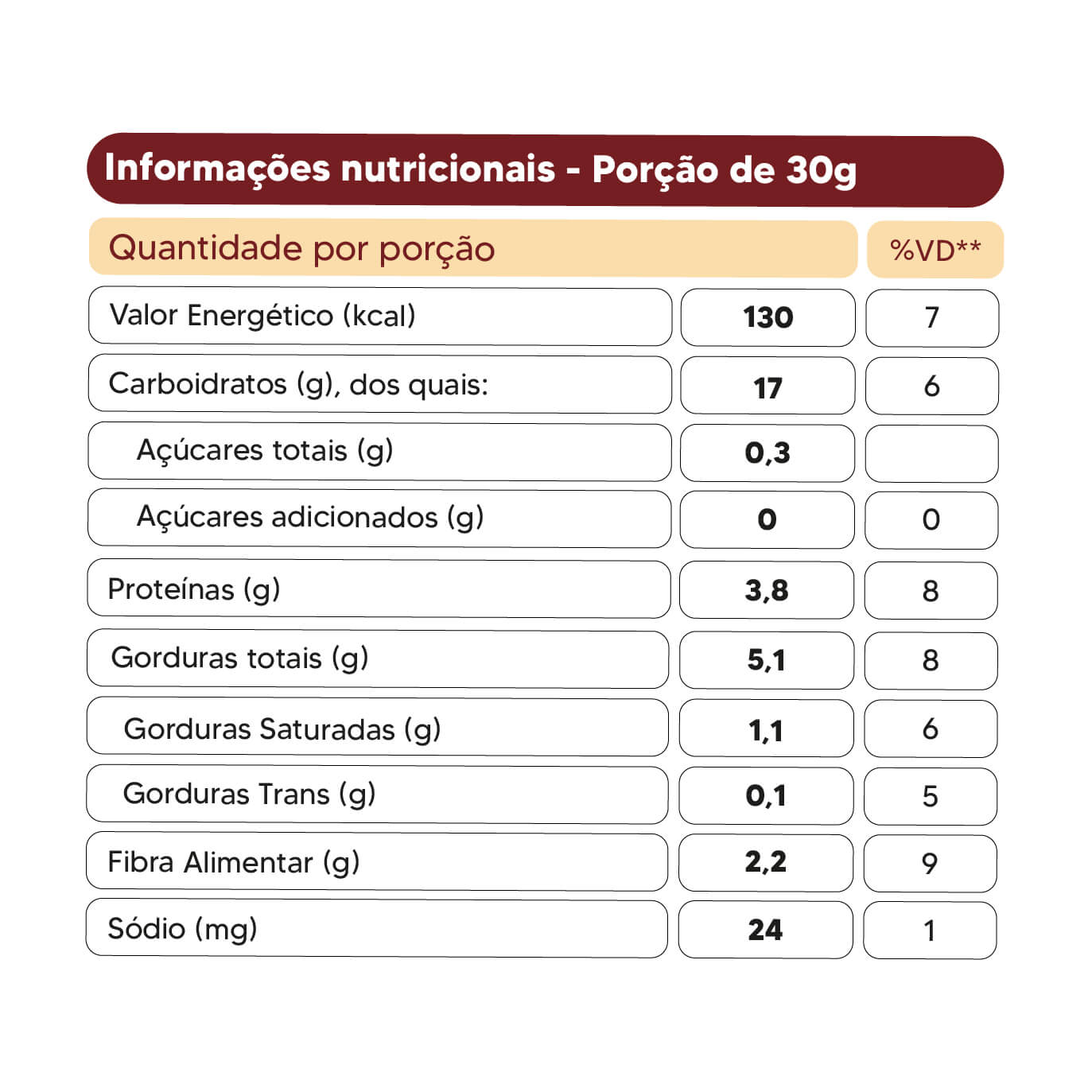 Granola Original com Aveia