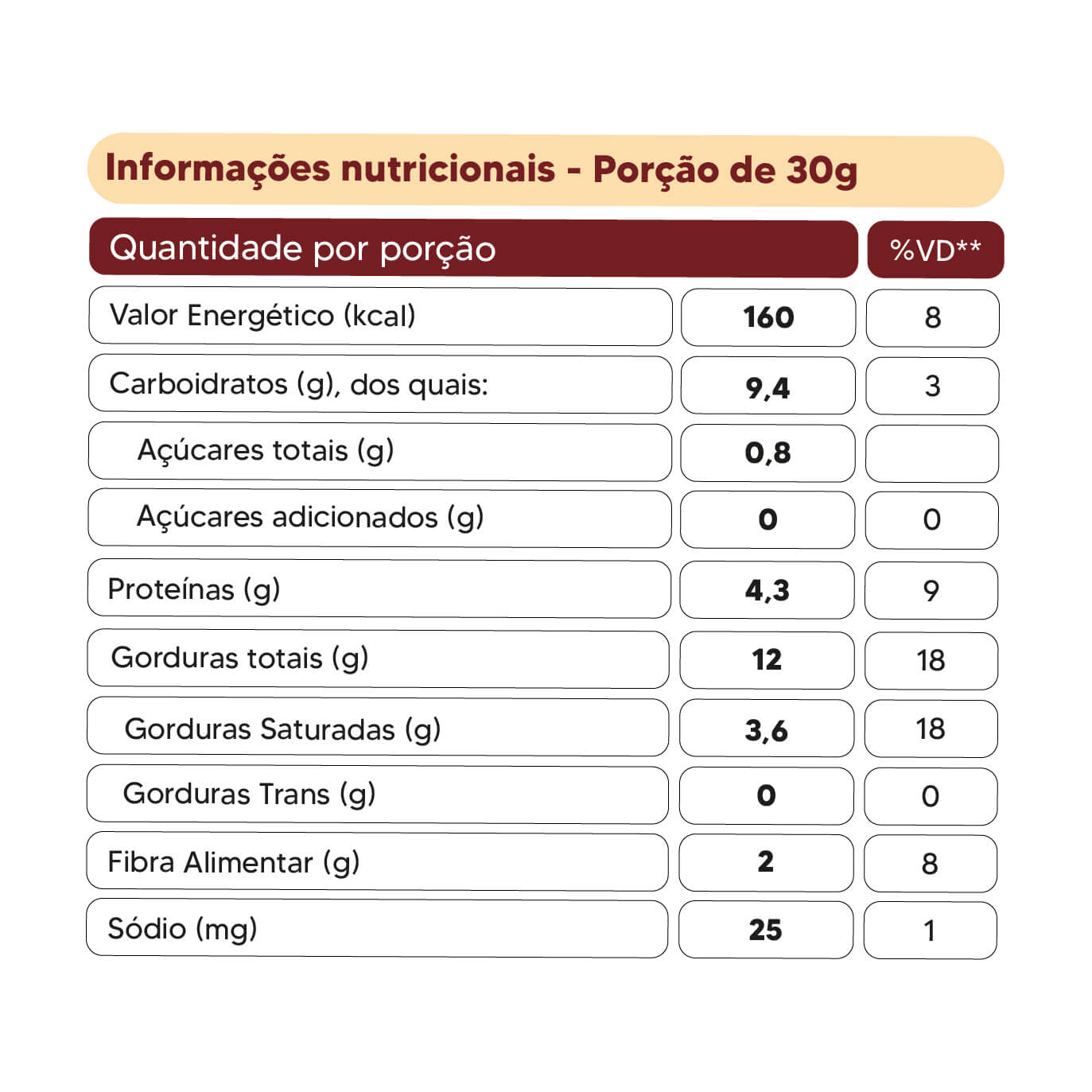 Granola Low Carb Original