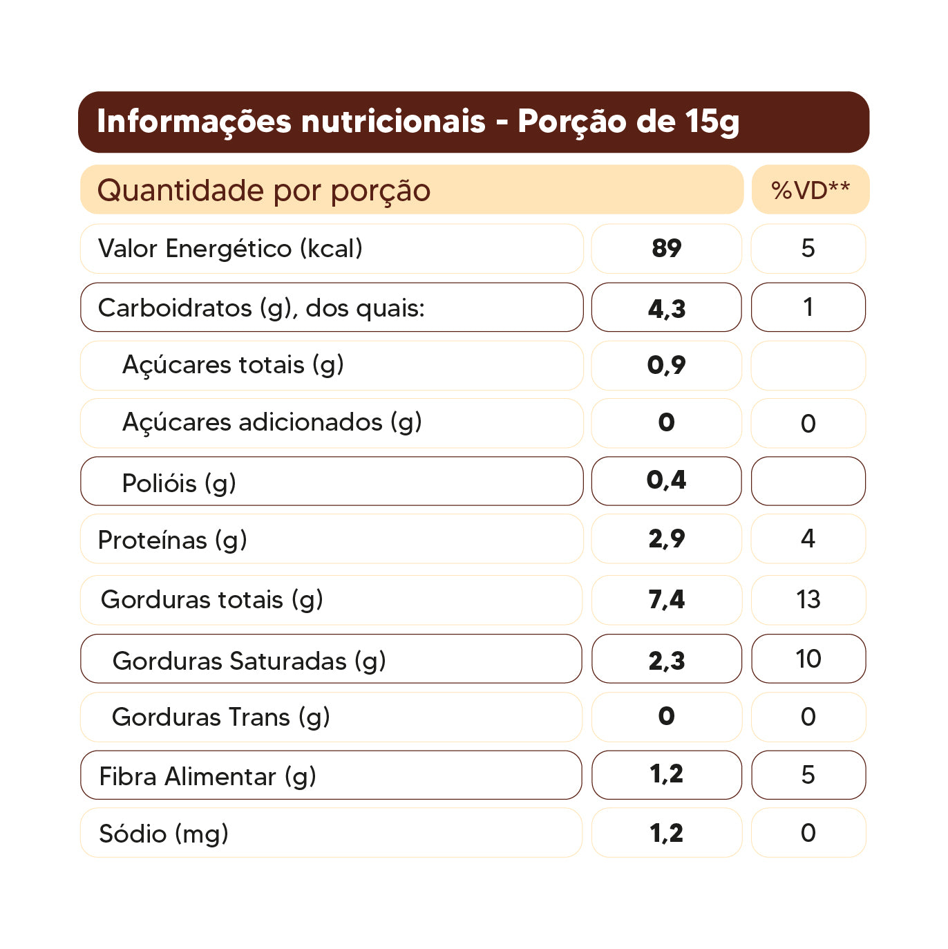 Pasta de Castanha de Caju com Chocolate Belga Crocante (150g)