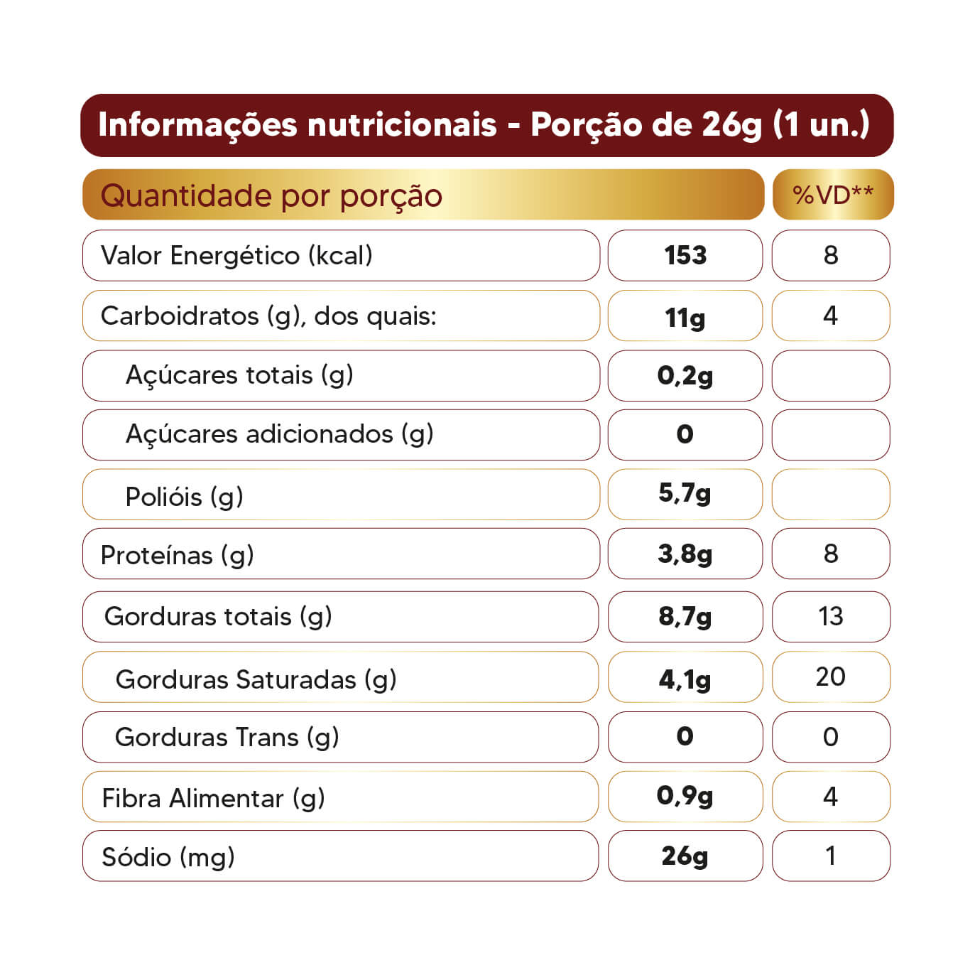 Naked Wafer - Cinnamon (caixa)