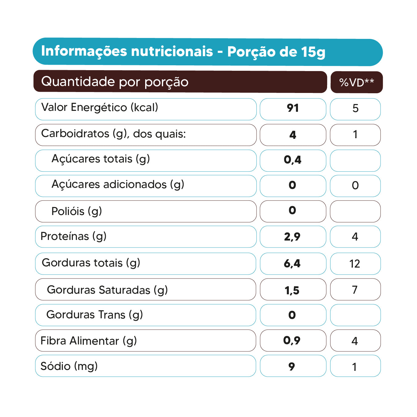 Pasta de Amendoim com Cookies & Cream (300g)