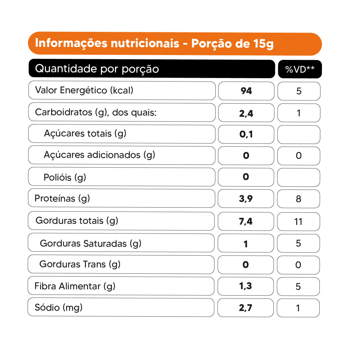 Pasta de Amendoim Integral (300g)