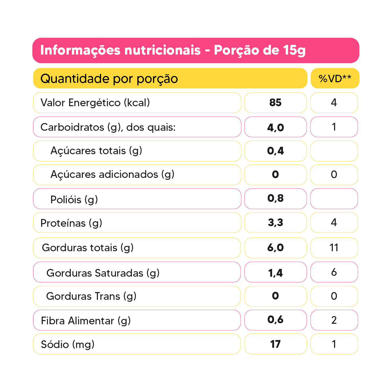 Pasta de Mix de Nuts com Leite em Pó (150g)