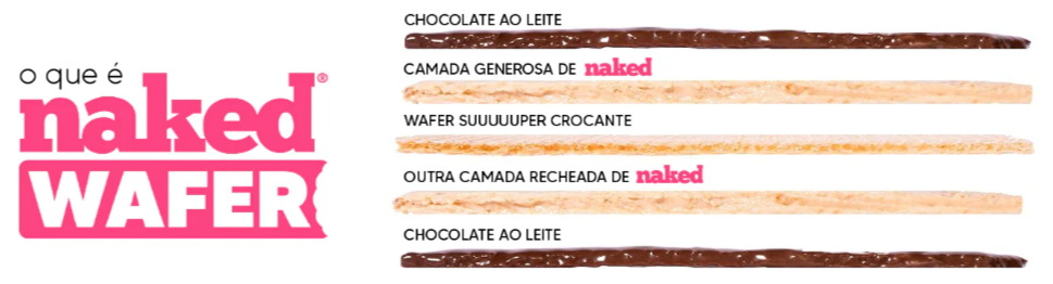 Naked Wafer - Chocolate ao Leite (caixa)