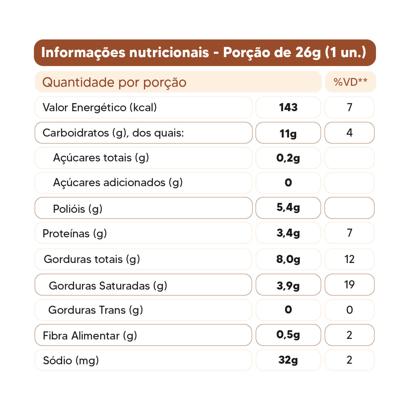 Naked Wafer - Avelã Branco (caixa)