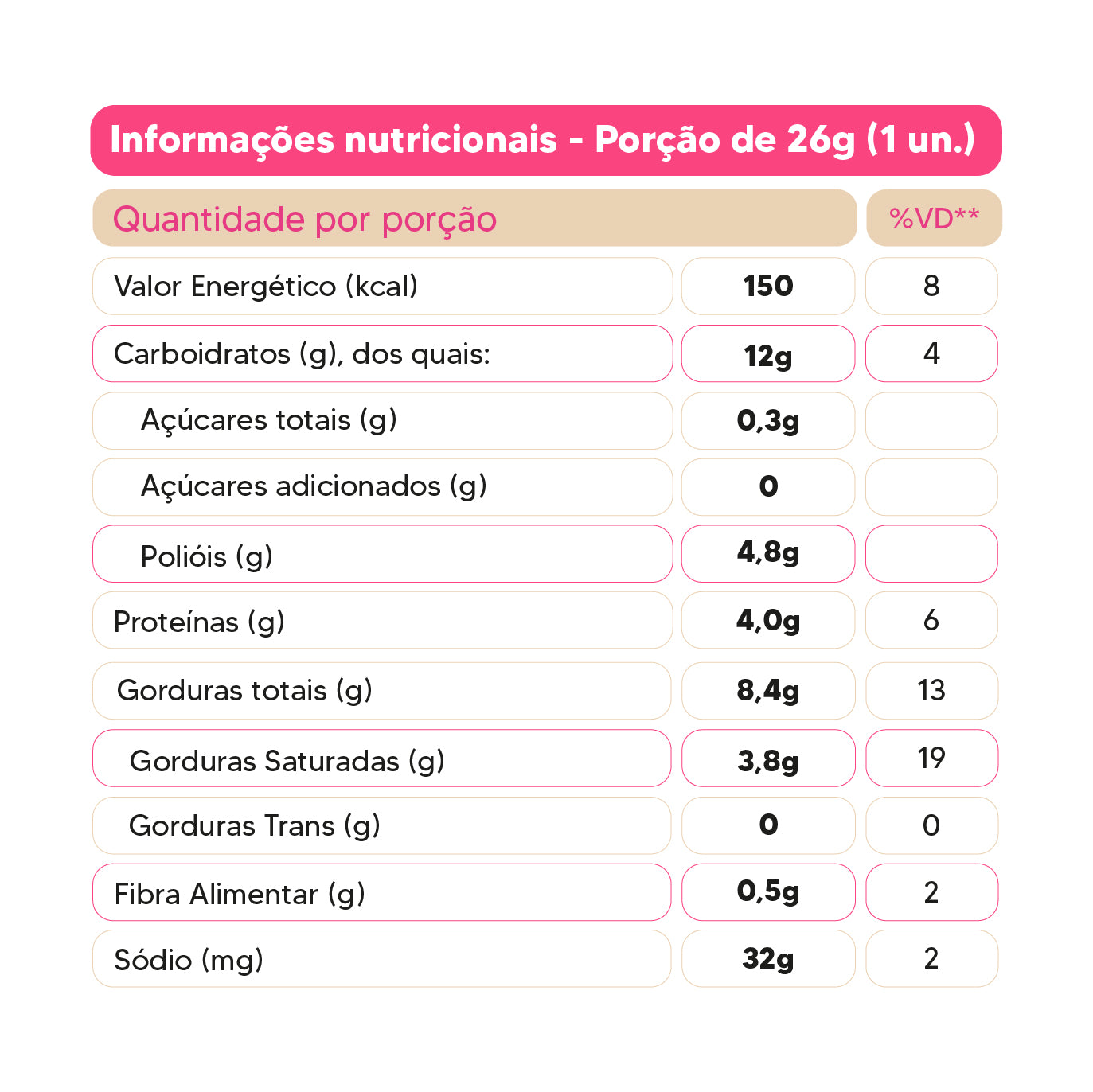 Naked Wafer Branco com Leite em Pó (caixa)