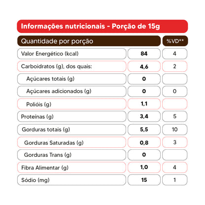 Pasta de Amendoim com Cookies de Chocolate