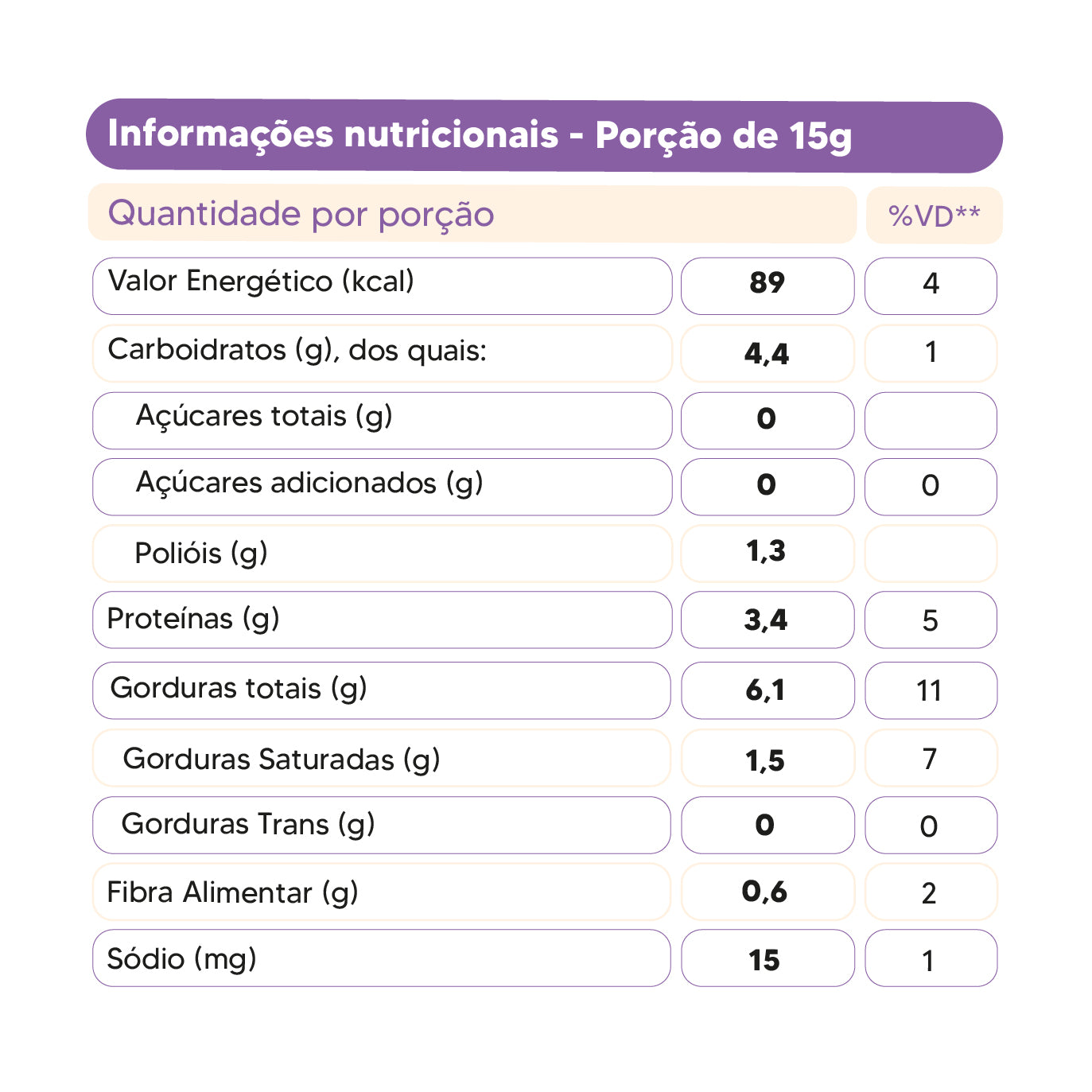 Pasta de Mix de Nuts Sabor Macadâmia