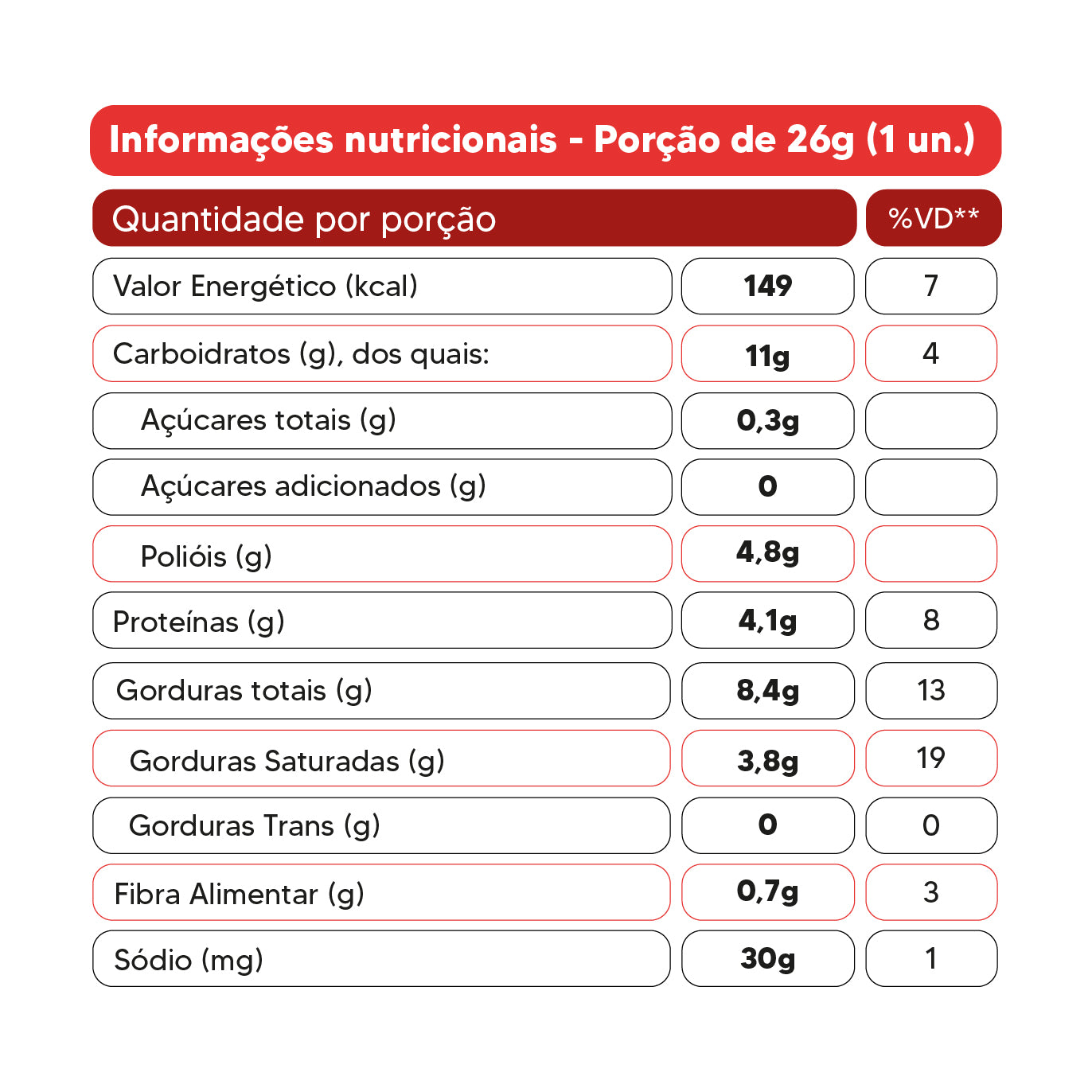 Naked Wafer - Wafer Leite em pó com Chocolate ao leite (26g