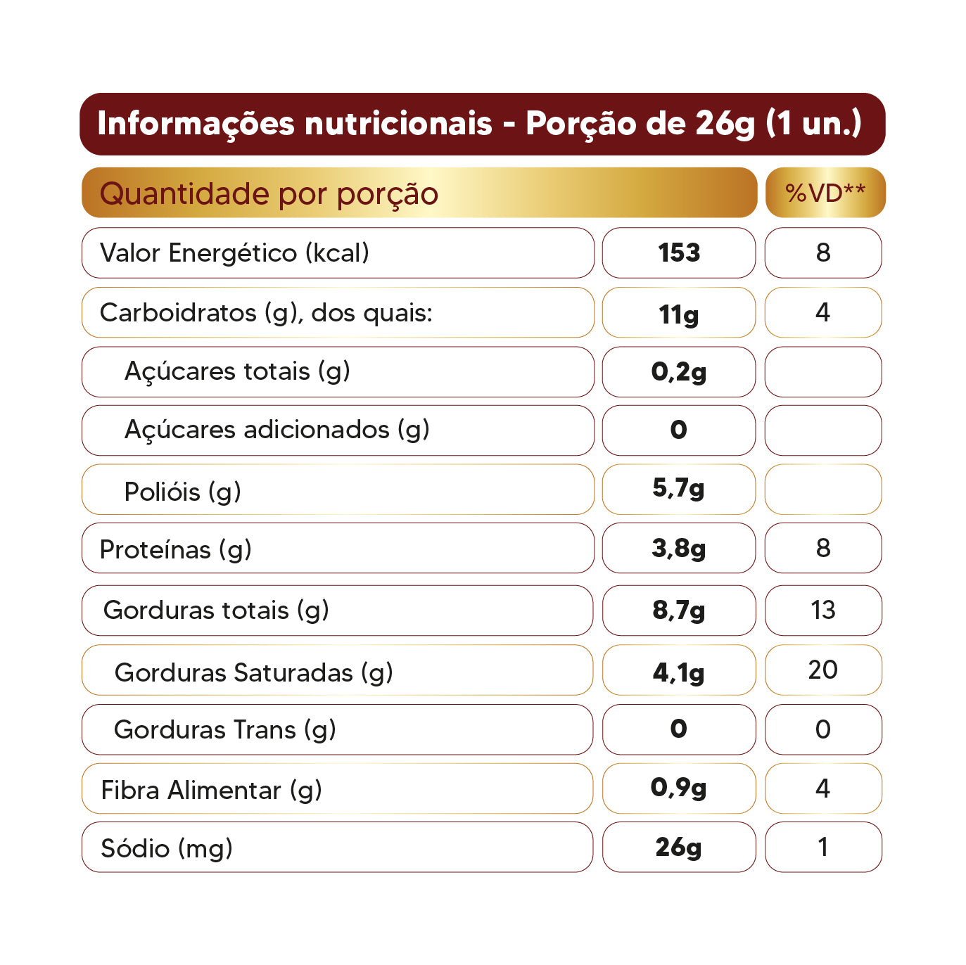 Naked Wafer Cinnamon – Wafer Zero Açúcar, Sabor Canela | Naked Nuts